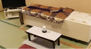 直葬パック