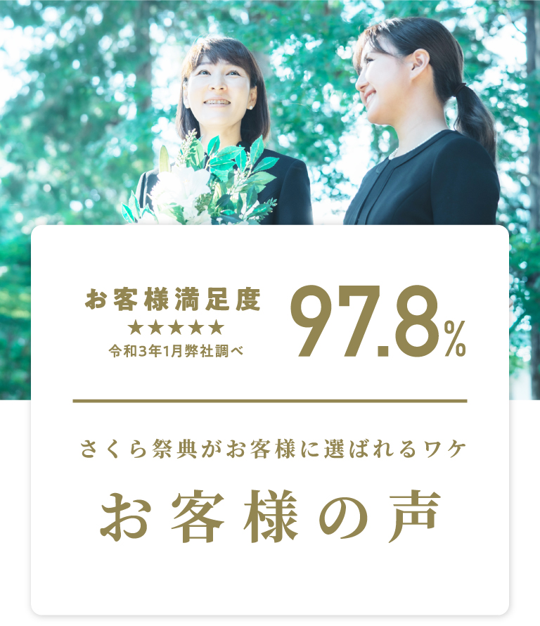 お客様満足度97.8%(令和3年1月弊社調べ)/さくら祭典がお客様に選ばれるワケ お客様の声